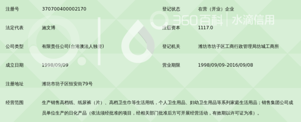 恒安(潍坊)卫生用品有限公司与个人卫生用品销售